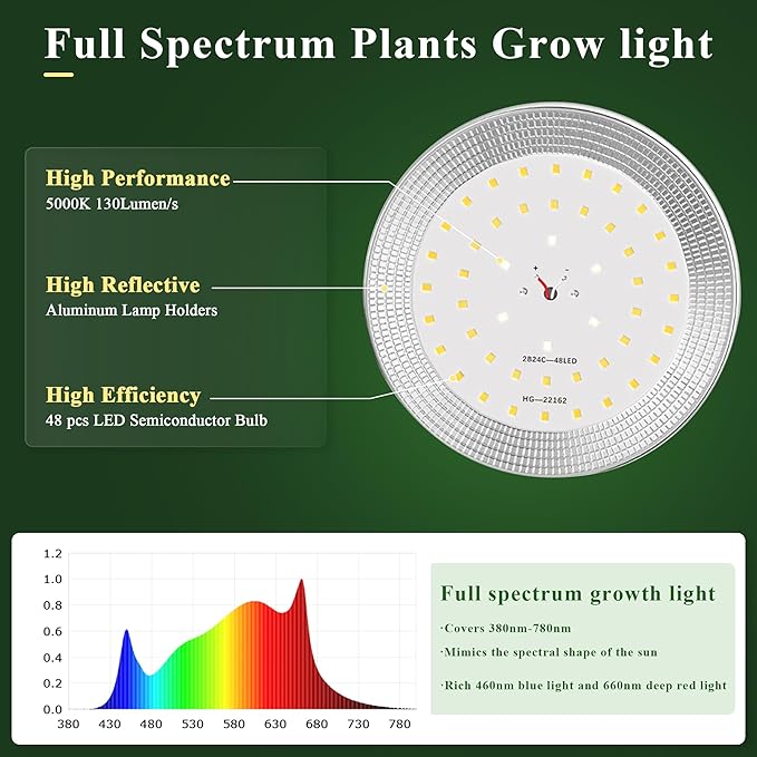 Outdoor LED Grow Lights, Waterproof String Plant Growing Light, 41 FT Full Spectrum Growth Light, Suitable for Garden, Farm, Flower, Seedling Greenhouse Grow Light (12 Lights)