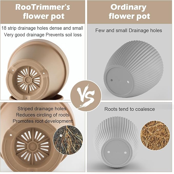 RooTrimmer 3-Pack 8/9/10 Inch Plastic Plant Pots with Saucers – Durable BPA-Free Planters with 21 Drainage Holes, Bottom Watering Design for Indoor & Outdoor Use, Succulents, Herbs, Flowers – Khaki