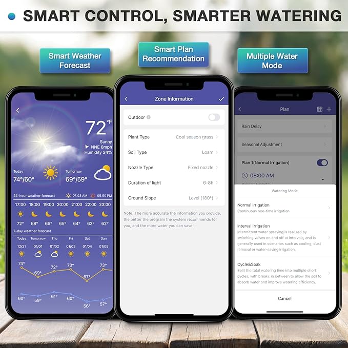 4 Zone Smart Sprinkler Controller with Local Weather Intelligence and Atmosphere Lights, Automated Watering and App Control WiFi Irrigation System, Save Water Through Rain Skip