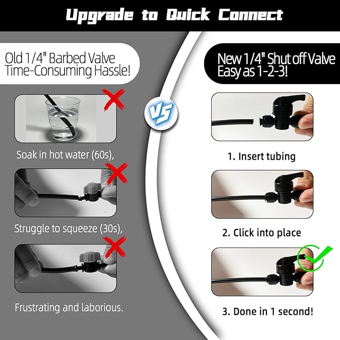 10 Pack Quick Connect 1/4" Drip Irrigation Shut Off Valve, Universal Drip Irrigation Tubing Coupling Valve, Leak Free Connector Locking Fitting for Sprinkler or Drip Irrigation System