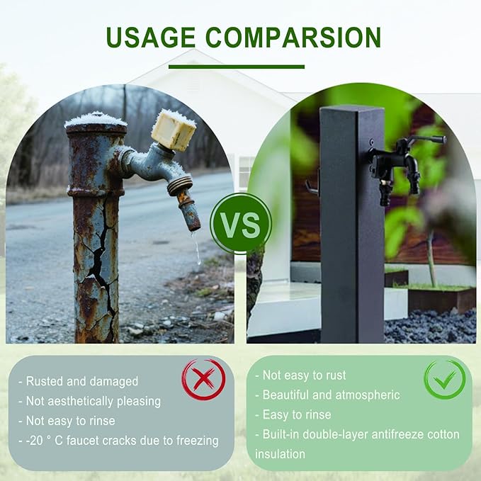 Outdoor Vertical Garden Water Column, Square Freestanding Hose Stand with 2 in 1 Double Brass Faucet, Freeze Proof Vertical Water Hydrant for Exterior Patio Backyard and Lawn