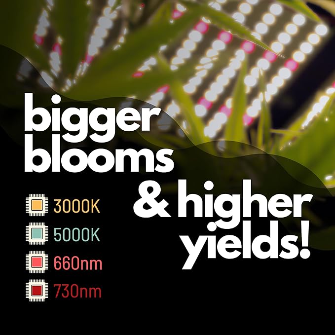 S4000 LED Grow Light Full Spectrum Dimmable Plant Light for Indoor Greenhouse Grow Tent Seed Starter Veg Bloom Bud Hydroponic