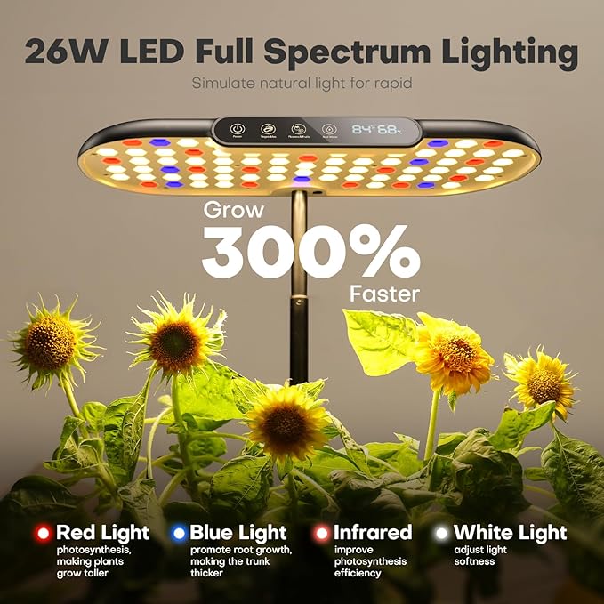 Ahopegarden Hydroponics Growing System kit: 12 Pods Indoor Herb Garden with Smart Environmental Detection - Full Spectrum LED Grow Light for Growing Vegetables，Herbs and Lettuce - Home Gardening