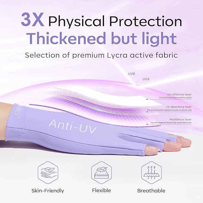 modelones UV Gloves for Gel Manicures, Professional UPF99+ Anti UV Protection Gloves for Gel Nail Lamp (Purple)