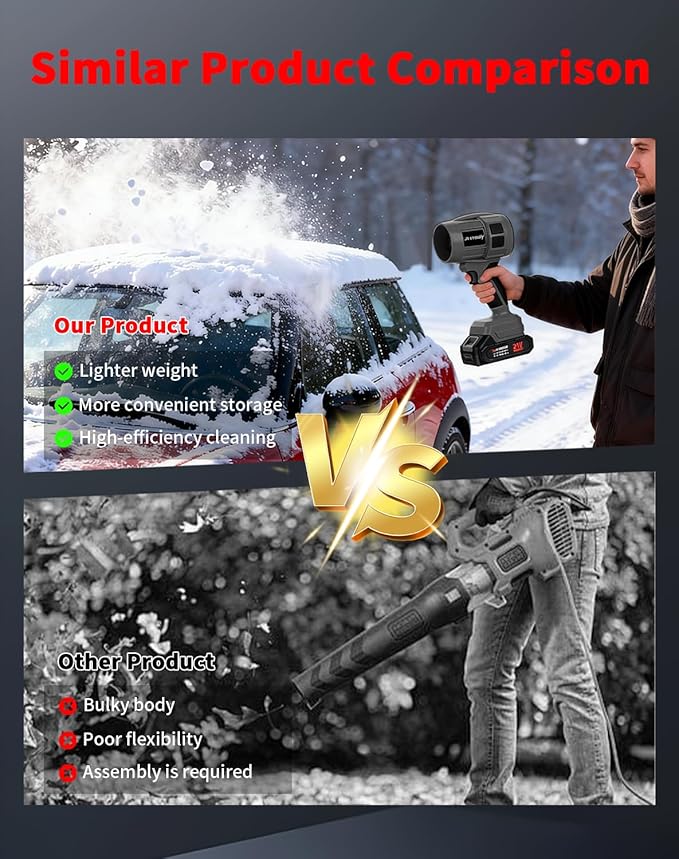 21V Cordless Handheld Leaf Blower - Variable Speed, 30000RPM Powerful Handheld Blower with Rechargeable Battery, Protective Gear for Home, Backyard, Driveway & Snow Removal