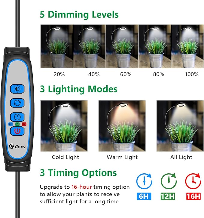 Xuligron Plant Light 2 Pack, Clip on Grow Lights for Indoor Plants, LED Full Spectrum Halo Grow Lamp with, 6/12/16H Timer, 5 Dimmable, 3 Modes, 2 Installation Options Clip or Plug