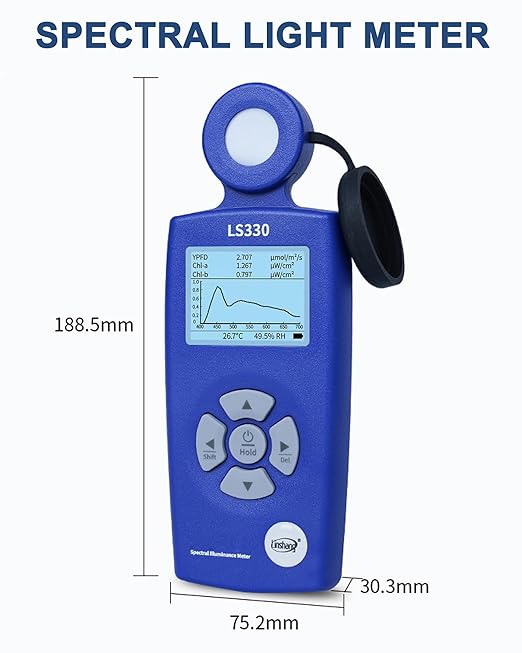 GOLDCHAMP Digital Light Meter, Spectrometer PAR Meter High-Precision (0-1,000,000 Lux), Measures Lux/CCT/CRI/UV/Spectral Curve for Plants, Greenhouse, Photography 400-700nm