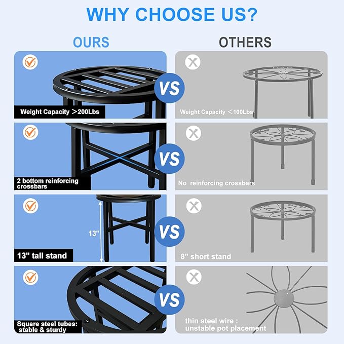 Hongsane Plant Stand Indoor Outdoor,13 Inch Tall Metal Plant Stands Riser,Heavy Duty Wrought Iron Pedestal Holders for Large Flower Pot,Outside Rust-Proof Black Flower Display Shelf for Patio,2-Pack