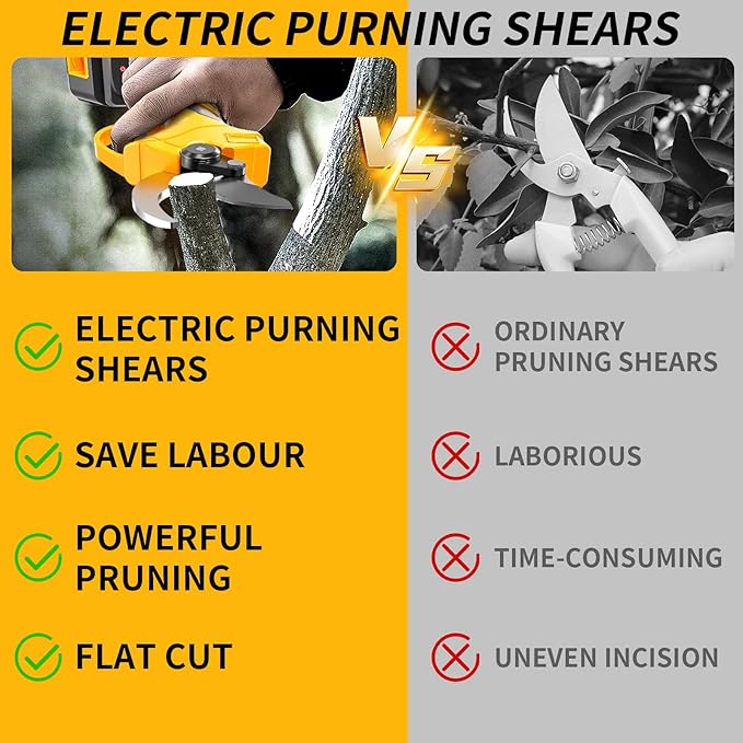 Electric Pruning Shears, Cordless Electric Pruning,1.96"(50mm) Cutting Diameter Cordless Pruner for Gardening Tree Pruning