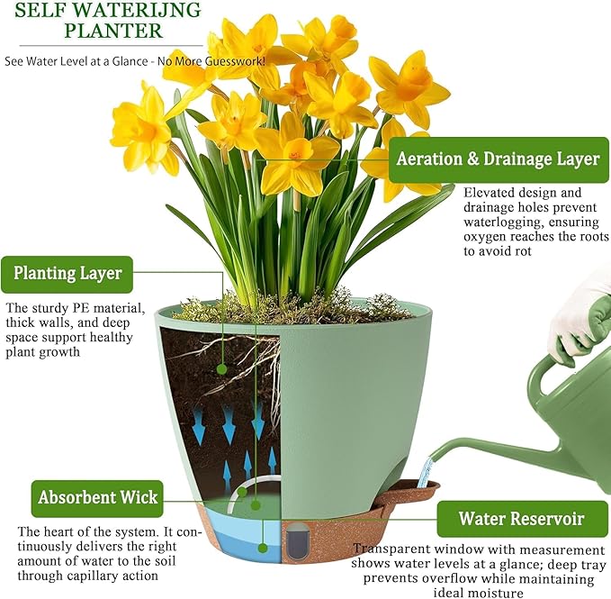 Fielda Self Watering Pots for Inoor Ourdoor Plants 10/9/8/7/6.5 Inch Plastic Planters with Drainage Holes & Water Level Indicator, Decorative House Flower Nursery Planting Pots with Saucers (Green)