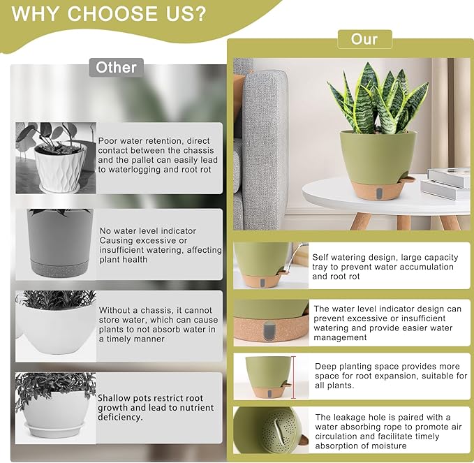WEICHENGXING Plant Pots,12/10/9/8/ Inch Large Plastic Self Watering Flower Pots Indoor Outdoor with Drainage Holes, Deep Reservoir,Nursery Planting Pot for Indoor Out Door Plants