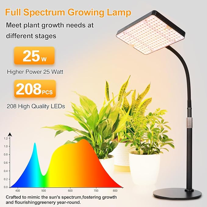 GroCruiser Table Top Grow Light for Seed Starting, Seedlings, Vegetable, Bonsai, 25 Watt Brightest Full Spectrum Desk Plant Lights for Indoor Growing, Adjustable Height 16"-24", Daisy Chain Function
