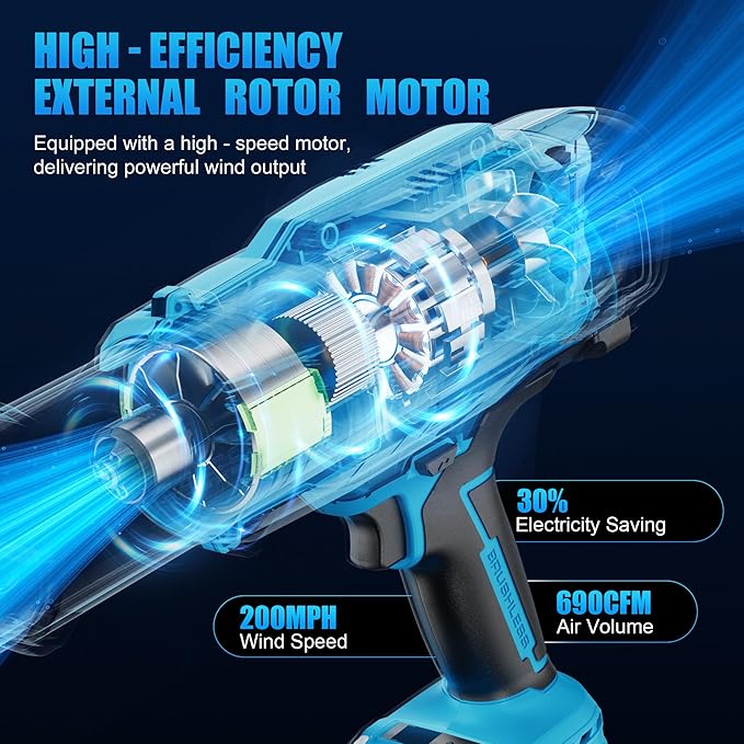 Cordless Leaf Blower, 21V Handheld Leaf Blower with 2 Batteries & Charger, Lightweight Design for Patio Cleaning, Lawn Care, Blowing Fallen Leaves, Dust & Debris