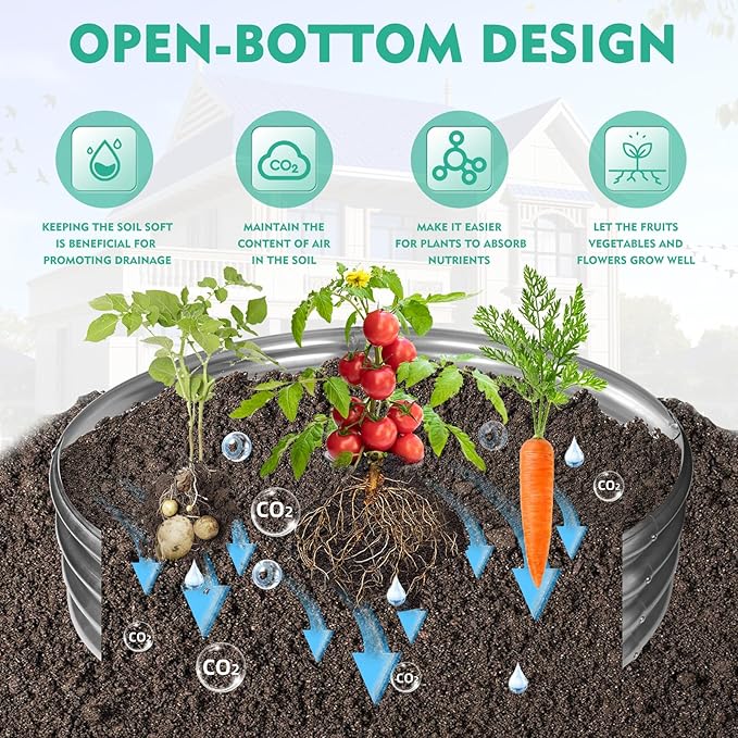 2.7FT Diameter Galvanized Garden Raised Bed/Plant Box/Fire Pit Ring-0.8mm Thick,12 Inch Tall,Crimped Edge and Corner,No Sharpe,Perfect for Plantings (Silver, 32 Dia X 11.5 inches)
