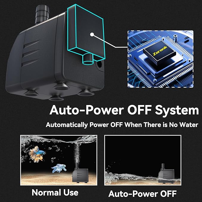 400GPH Auto-Shut-OFF Submersible Pond Pump (1500L/H 25W) Ultra Quiet Fountain Water Pump with 6.5ft High Lift, 3 Nozzles for Aquarium, Fish Tank, Pond, Hydroponics, Statuary,Water Feature.