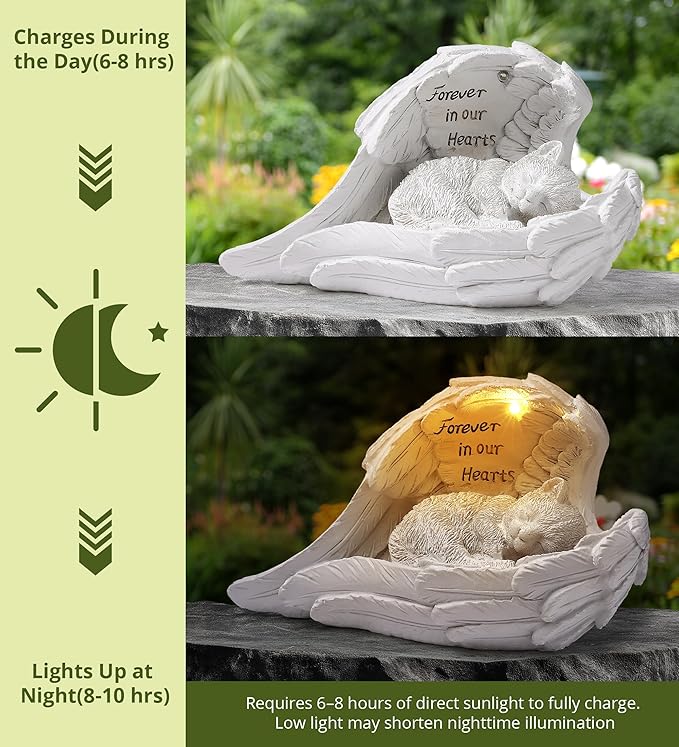 ZhiYo-GD Pet Cat Solar Garden Memorial Statue – Outdoor Resin Angel Kitty with Solar Light, Guardian Angel Kitten Memorial Gift for Patio, Lawn, Yard, or Garden Christmas Decor