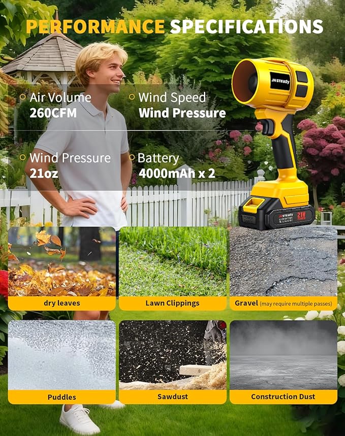 21V Cordless Handheld Leaf Blower - Variable Speed, 30000RPM Powerful Handheld Blower with Rechargeable Battery, Protective Gear for Home, Backyard, Driveway & Snow Removal