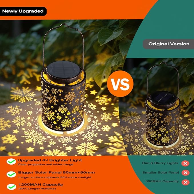 Snowflake Solar Lanterns Outdoor Waterproof, Hanging Metal Copper Lights for Garden, Patio, Porch, Yard, Romantic Valentine’s Gift for Her, Thoughtful Winter Gifts for Mom & Women