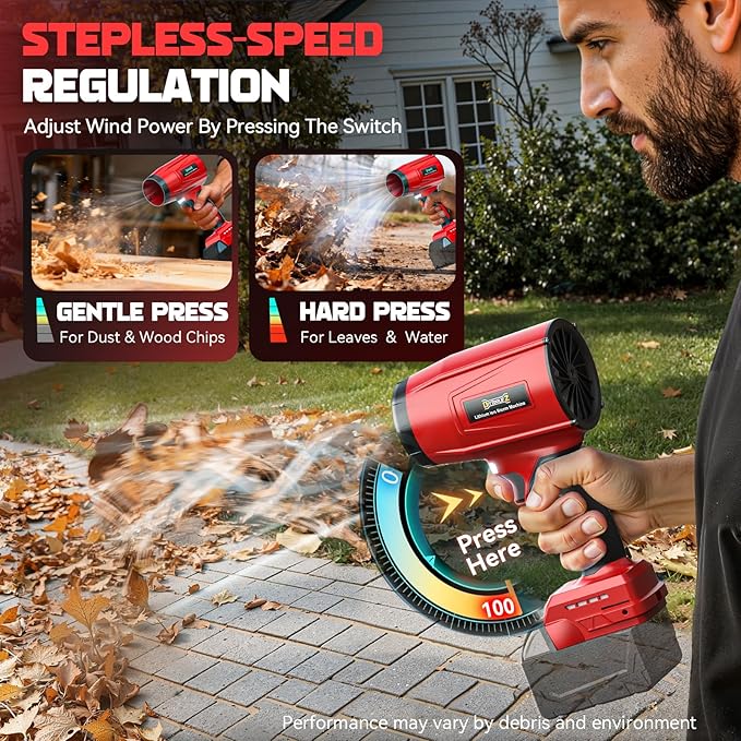 800,000RPM Cordless Leaf Blower Compatible with Milwaukee (Tool Only), Brushless Motor, Adjustable Speed, Lightweight Portable Electric Blower for Car, Patio, Garden (Without Battery)