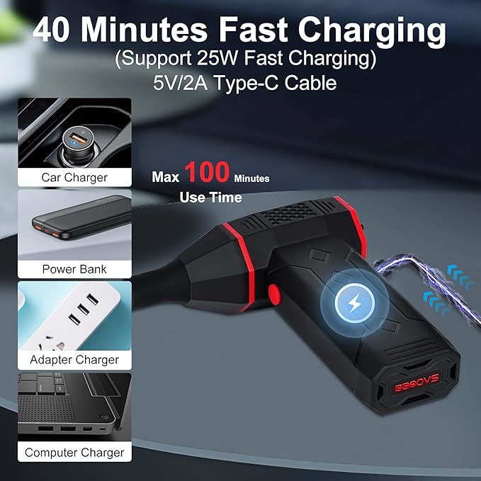 Rechargeable air Duster, 130,000 RPM Cordless Rechargeable air Blower, for Cleaning Electronics and Keyboards, Computers, Cars, Home use, Outdoor Inflation, Snow Removal, and Leaves