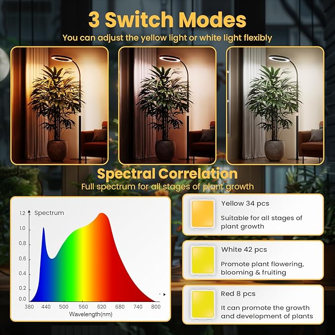 bseah Grow Light Plant Light for Indoor Plants, Full Spectrum Grow Lamp with Pedestal Stand, Automatic Timer for 3H/9H/12H, 10 Dimmable Levels, Height Adjustable 51-67in Black