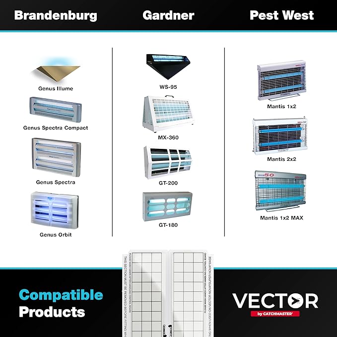 Catchmaster Vector Trap Replacement White, UV Light Fly Traps For Home, Unscented Sticky Gnat Glue Boards for House, UV Lamp Insect & Mosquito Killer Refill, Adhesive Bug Light Boards, 12-Pack