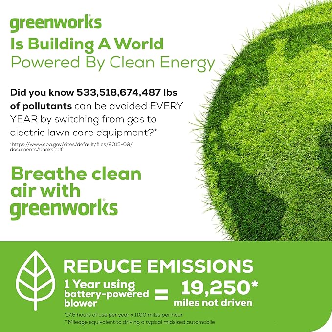 Greenworks 60V 450 CFM Cordless Leaf Blower, 2.0 Ah Battery and Rapid Charger