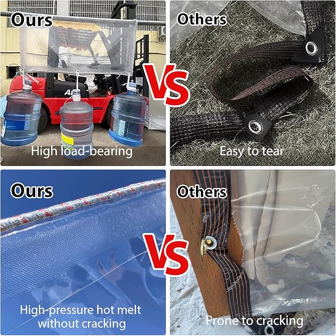 LC&QS 4x6ft Clear Tarp with Grommets, Upgraded Edge Heat Fused Tear Resistant Clear Heavy Duty Tarps, Clear Vinyl Tarps for Patio Fencing, Rain, Wind, Cold, Chicken Coops,and More（Windproof Rope）