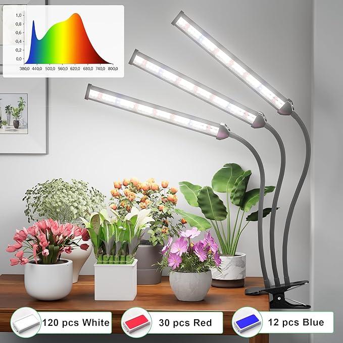 GooingTop Grow Light LED Gooseneck Lamp,Triple-Head Full Spectrum 222 LED Plant Lamp with Red Blue Light Clip-on Desk for Indoor Plants Growing, Auto Timer & Super Bright