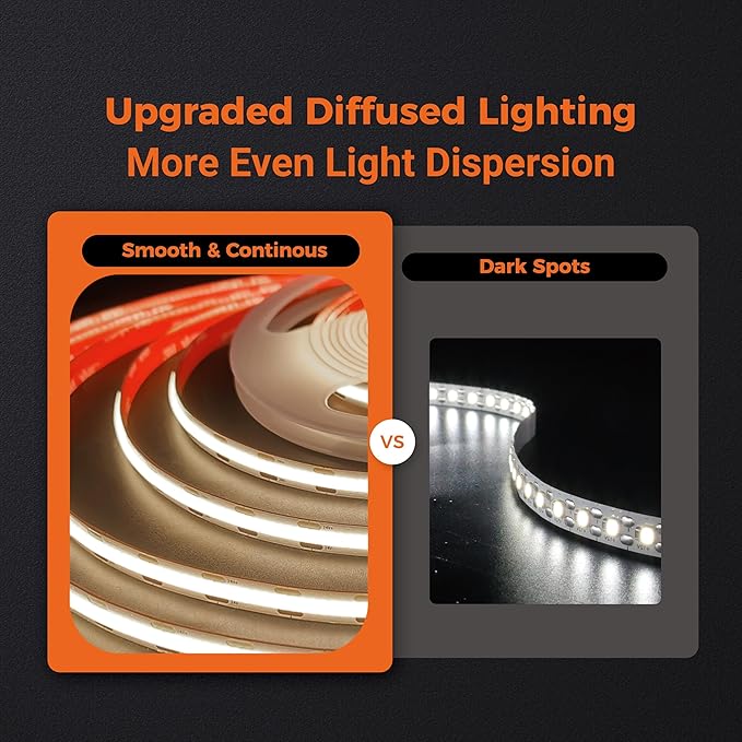 FluFlux COB LED Strip Lights 3500K, 24Volt Premium Diffused LED Tape Light with Strong 3M VHB Adhesive, CRI 95, UL Listed, Flexible, Dimmable, 5W/FT for Living Room, Stairs (No Power Supply)