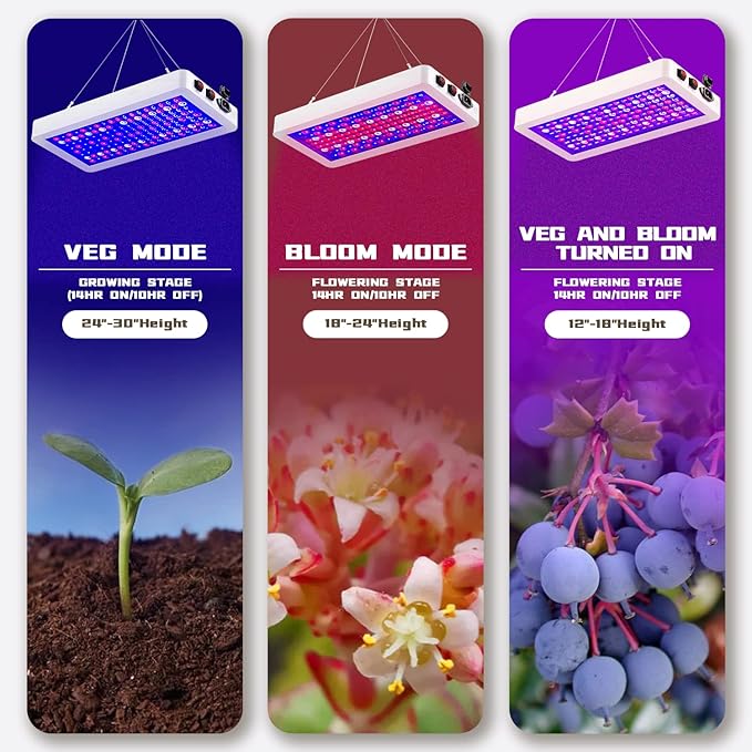 SERWING B1500W LED Plant Grow Light Dimmable,Best Grow Lights for Indoor Plants Full Spectrum, Seed Starting Seedlings Vegetable Hanging Growing Lamps, Double Switch Grow Light for Indoor Plants