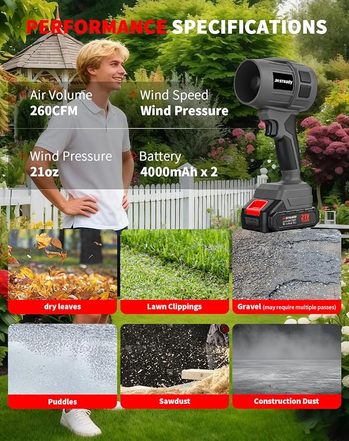 21V Cordless Handheld Leaf Blower - Variable Speed, 30000RPM Powerful Handheld Blower with Rechargeable Battery, Protective Gear for Home, Backyard, Driveway & Snow Removal