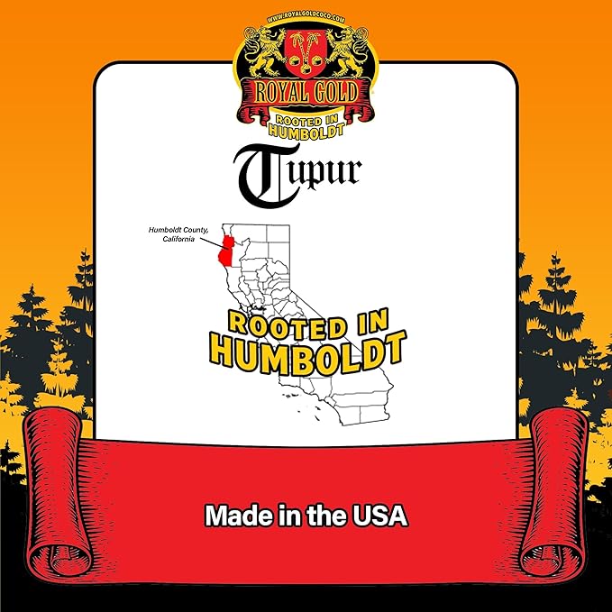 Royal Gold Tupur Mix Quick Draining Soilless Growing Medium, 1.76 Cubic Foot - for Constant Plant Feeding, and Healthy Root Growth, Use in Hydroponics or Container Gardening
