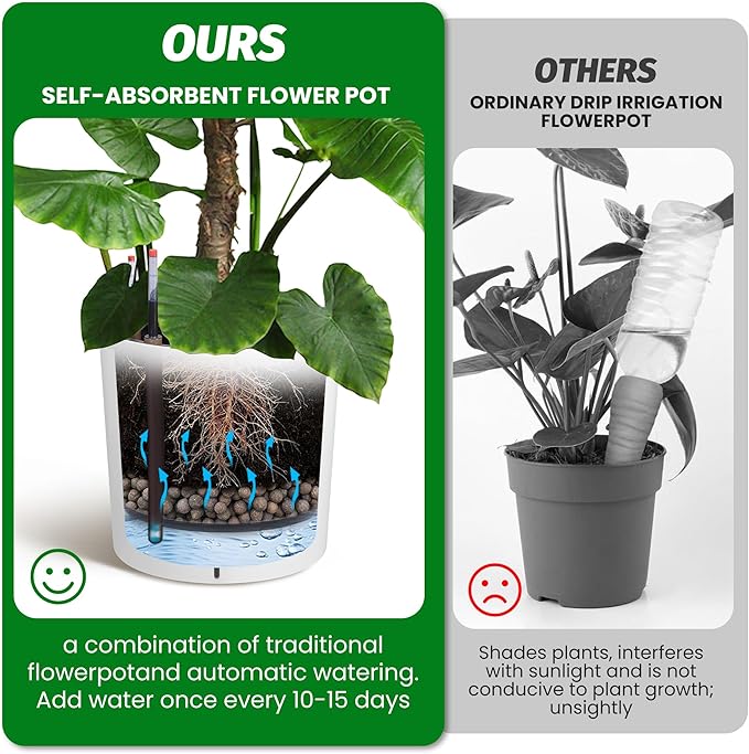 Set of 2 Tall Planters for Outdoor Plants, 20" Large Planter Pots with Drainage Holes & Water Level Monitor, Self-Watering Flower Pots for Patio, Porch, Garden, Front Door Decor, Indoor Outdoor