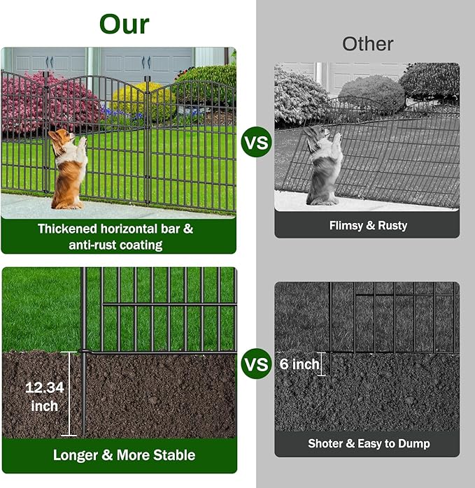 Decorative Garden Fence with Gate, 5 Panels - 32 in (H) x 11.8 ft (L) No Dig Dog Fence Outdoor for Yard, Rustproof Tall Garden Fencecing Panels, Animal Barrier Suitable for Yard Border, Patio