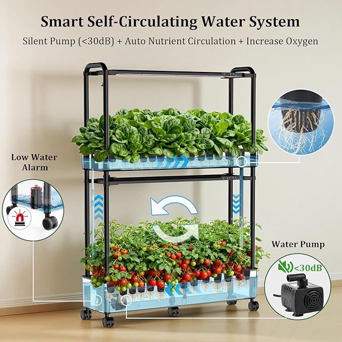 Large Hydroponics Growing System Kit, 32 Pods Vertical Hydroponic Garden, with 32 Large Buckets, 32L Indoor Garden System for Herb Vegetable Fruit, with 2 Light Modes, Auto Circulating Water System