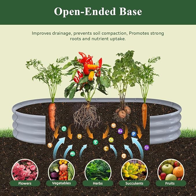 Galvanized Raised Garden Bed, 6x3x1ft Oval Metal Planter Box 2-Pack with Easy Tool-Free Assembly, Beginner & Senior Friendly, Large Outdoor Gardening Beds for Vegetables, Flowers, Herbs (Gray)