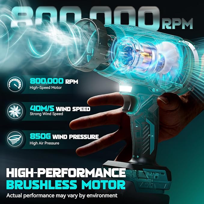 800,000RPM Cordless Leaf Blower Compatible with Makita 18V (Tool Only), Brushless Motor, Adjustable Speed, Lightweight Portable Electric Blower for Car, Patio, Garden (Without Battery)