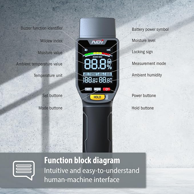 NDI 6 in 1 Non-invasive Moisture Meter Pinless Humidity Sensor Drywall/Gypsum Board/Cement Board/Cork/Hardwood/Mildew Index