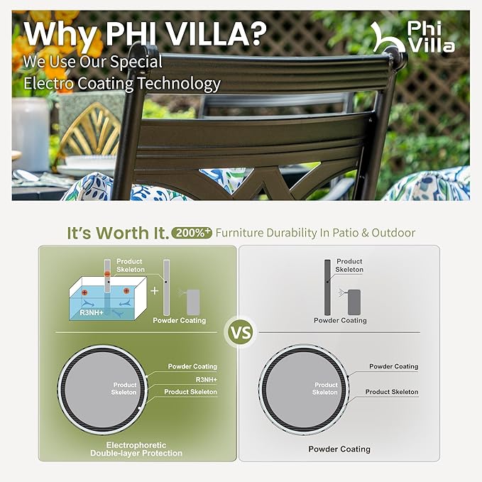 PHI VILLA 7 Pcs Patio Dining Sets,Outdoor Table Chair Set for 6 with Outdoor Swivel Chairs and Metal Frame Steel Rectangular Table,Outdoor Dining Furniture with Cushion and Pillow for Garden Lawn Deck