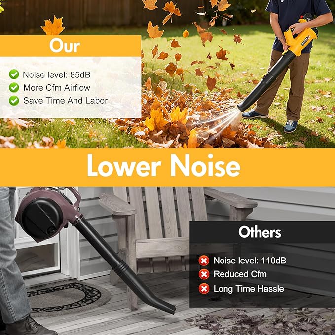 Electric Leaf Blower Cordless, Battery Powered Leaf Blower with 2 x 6.0Ah Batteries and Charger, 6 Speed Mode, 650 CFM 280 MPH Lightweight Leaf Blowers for Lawn Care, Patio, Dust, Blowing Leaves, Snow