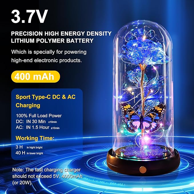 Valentines Day Rose Gifts for Her Birthday Gift for Women, Rechargeable Galaxy Glass Rose in Glass Dome Crystal Eternal Roses Butterfly Valentine Gifts for Women Daughter Mom Wife Girlfriend Blue