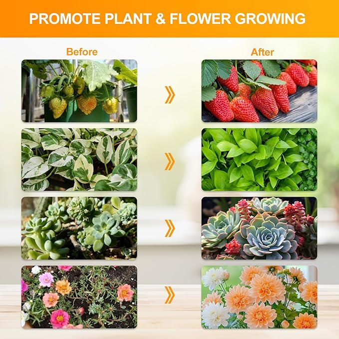 2-Head Grow Light with Stand 50W, FECiDA 2025 Grow Lights for Indoor Plants, Full Spectrum LED Plant Grow Light for Houseplants, Bonsai Tree, 4,8,12,16 Hr Timer and 360° Gooseneck