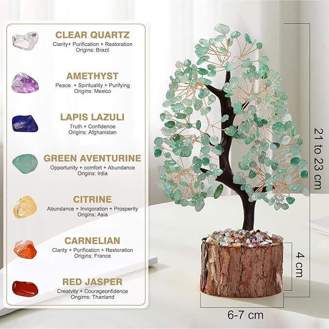 Green Chakra Crystal Tree of Life,Crystals and Healing Stones,Fengshui Money Tree,Birthday Gifts for Women,Spiritual Meditation Gifts for Positive Energy,Crystal Decor