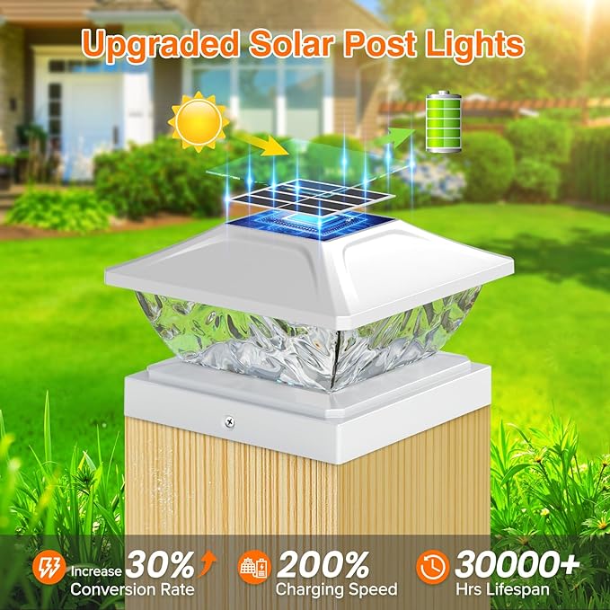 ENSLI Solar Post Cap Lights Outdoor, 2 Mode Bright Solar Post Lights Outdoor Waterproof Fence Post Cap Lights, Outdoor Post Lights Solar Powered Deck Light for 4x4 4.5x4.5 5x5 Posts, 2 Pack
