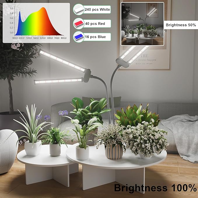 Juhefa LED Grow Light,Super Bright 6000K White Full Spectrum Clip Plant Growing Lamp with Rotatable Dual Head for Indoor Desk Plants,Dimmable & Timer 4/8/12H,High Power Output for Faster Growth,2-Head