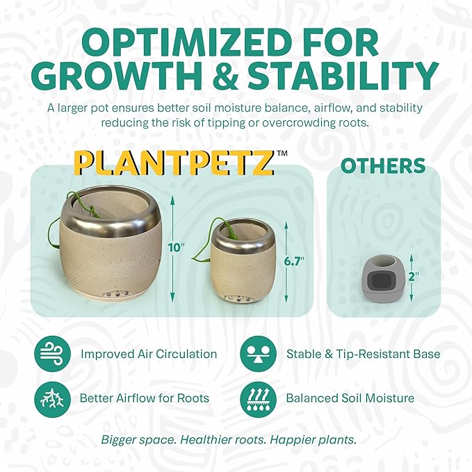 PLANTPETZ Extra Large Robotic Planter – Smart Planter Fits 6 Inch Pots | Bluetooth Speaker | Interactive Smart Plant Pot Turns A Real Plant Into a Touch/Motion Responsive Companion - Sequoia Woodgrain