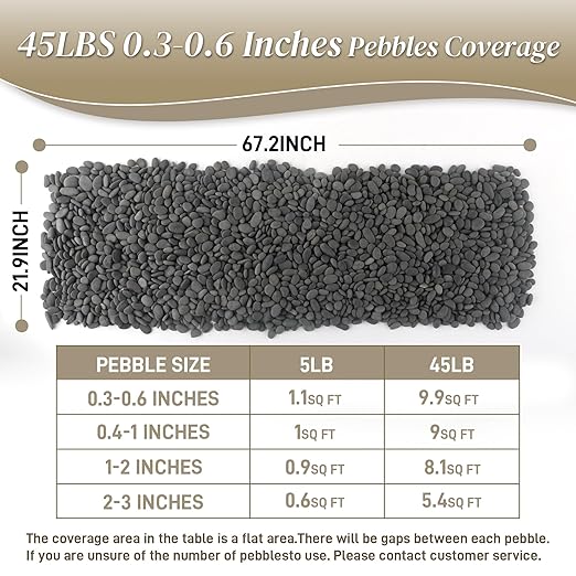 Quibbay 45 LB Natural River Rocks Mexican Beach Pebbles, 0.3-0.6 Inch Natural Unpolished Bulk Rocks, Pebbles for Landscaping Garden Paving Plant, Rocks for Walkways Outdoor Decorative Stone, Grey