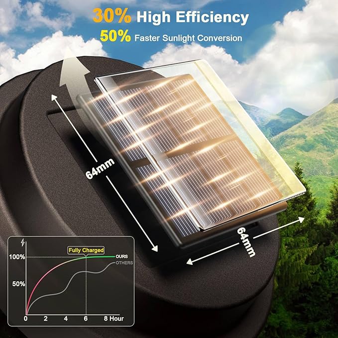 XMCOSY+ Solar Lights Outdoor Waterproof, Solar Pathway Lights, 20 LM LED Glass Water Lens, Solar Powered Landscape Lighting for Garden Path Outside Driveway Walkway Backyard Sidewalk (‎Black & Brown)