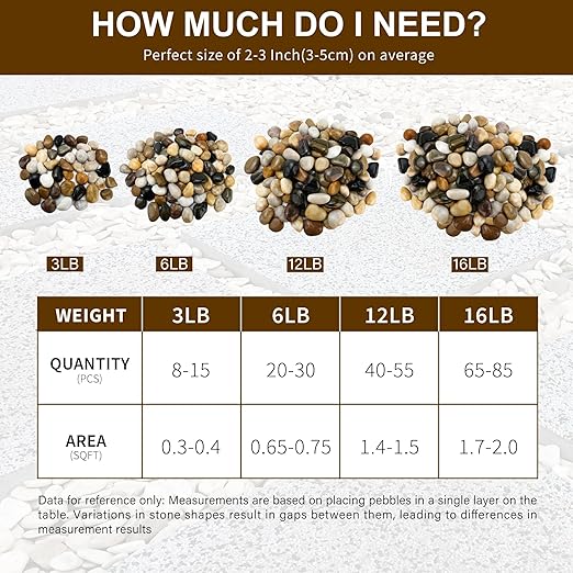 NUPICK 3lb River Rocks for Plants Indoor, 1-2Inch Mixed Pebbles for Vase Fillers, Decorative Gravel for Fish Tank, Natural Polished Stones for Succulent, Bonsai, Landscaping, Bird Baths